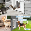 TidyTechPet Smart Pet Door for Door Mount | Standard Size