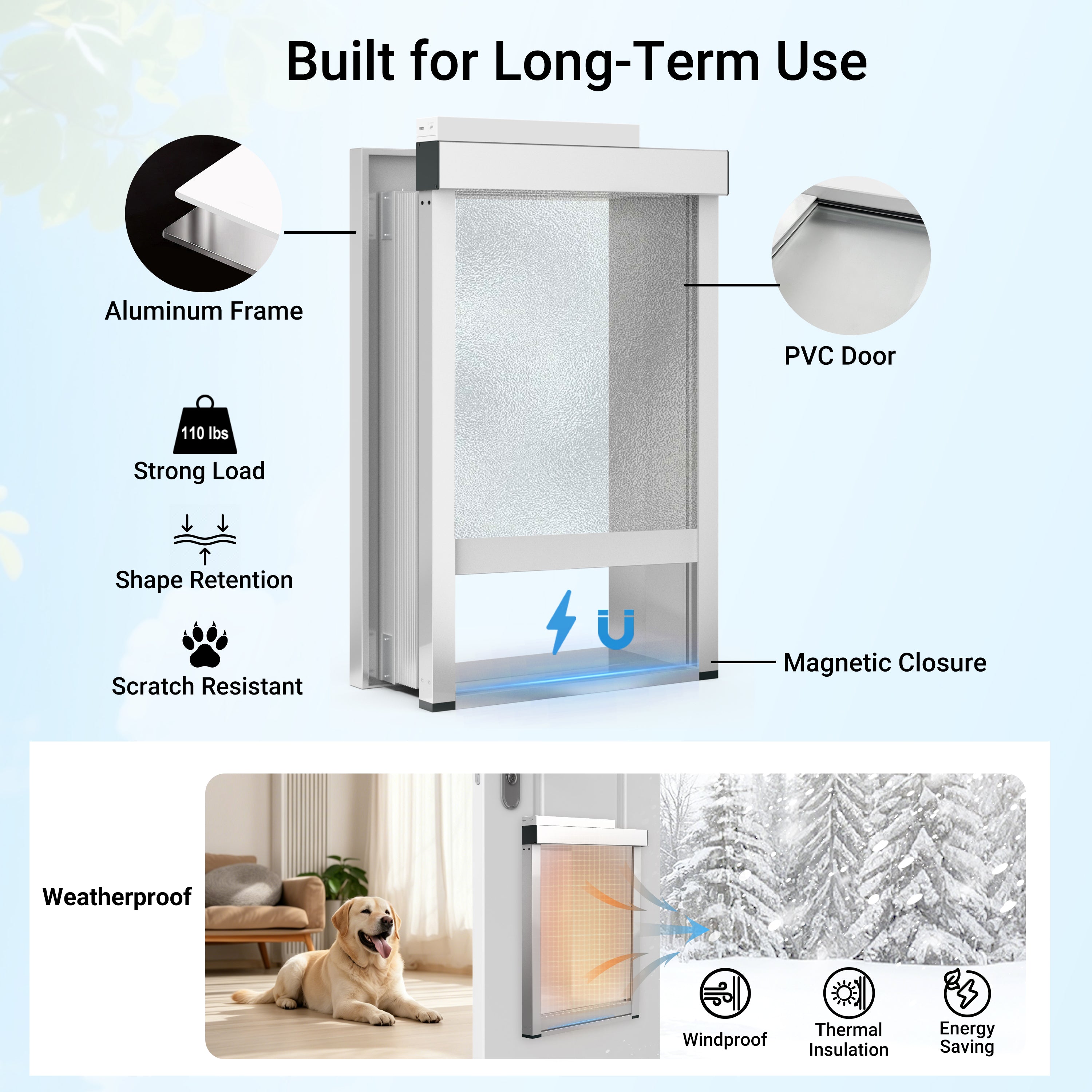 Dog door with features highlighted on a light blue background