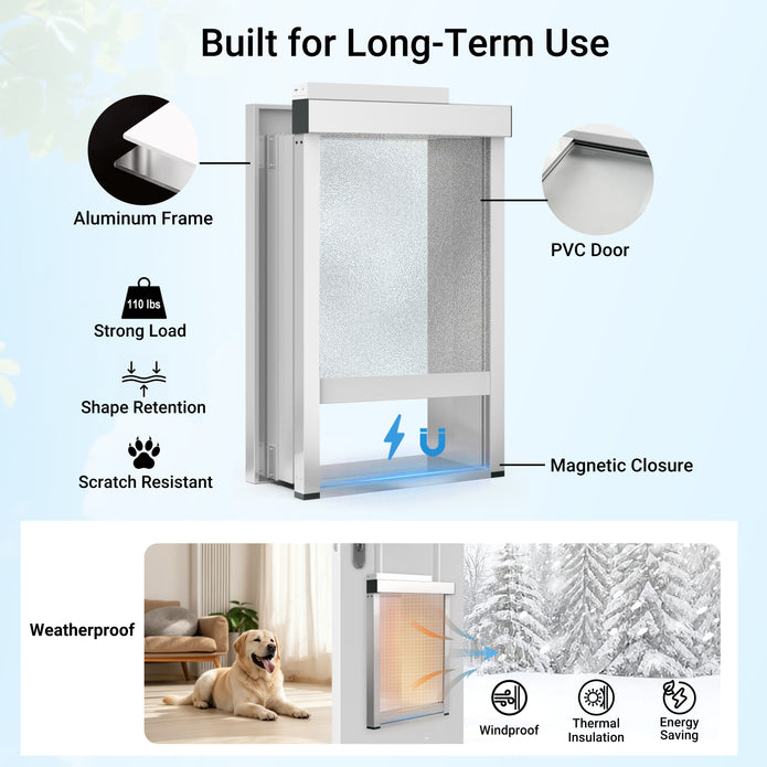 Dog door with features highlighted on a light blue background