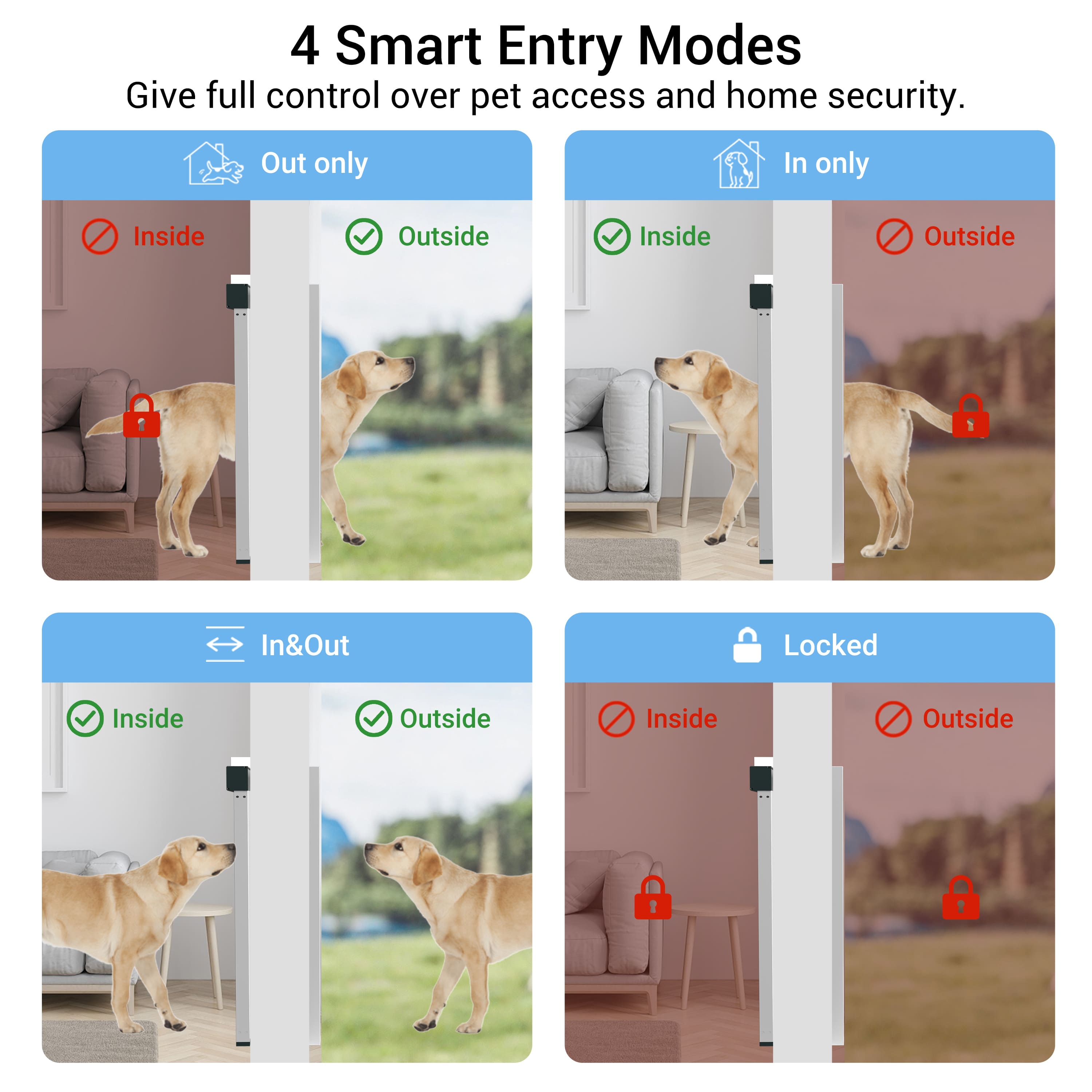 Dog gate with four smart entry modes for pet access and home security.