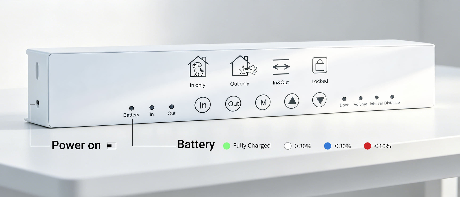 Control panel with icons and status indicators on a white surface