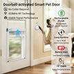 Smart pet door with dog using it, featuring text on technology and features.