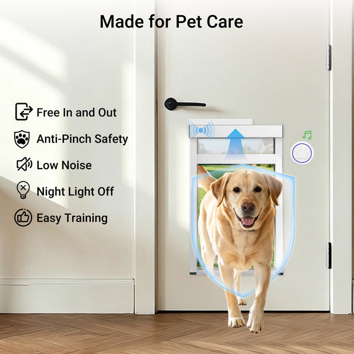 Dog using a pet door with features listed on the left.