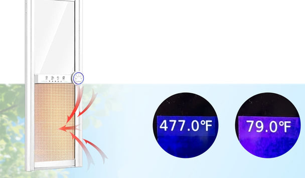 A tall white window or door frame with a warm glowing mesh panel, shown with red airflow arrows and two circular temperature callouts reading 477.0°F and 79.