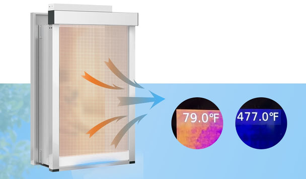 Ventilation system with temperature indicators on a white background