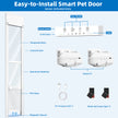 Easy-to-install smart pet door entryway diagram showing a white aluminum door with tempered glass, a control box, two sensors, a charging cable, and hook-and-loop tape on a light blue background with labeled callouts.